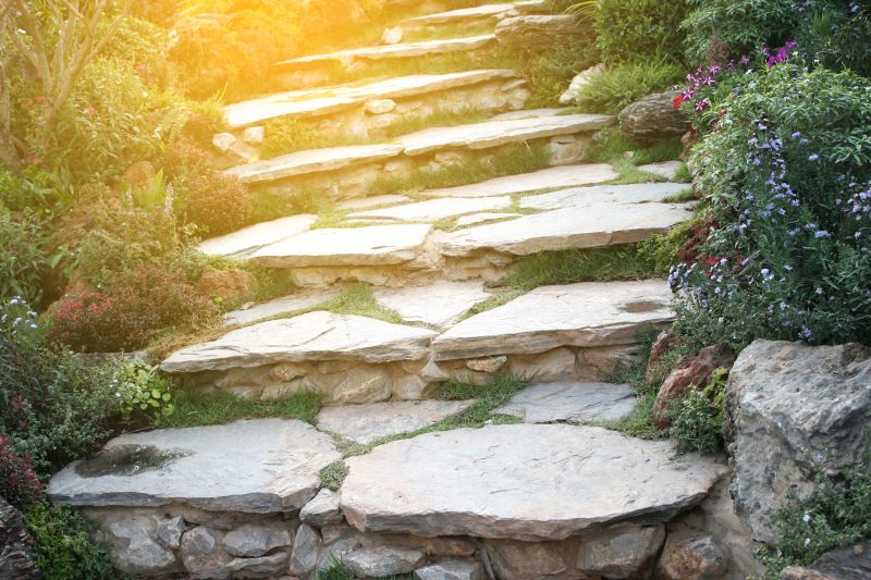 Stone Walkway Repair in Sioux City, IA